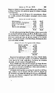 BULLETIN DE LA SOCIETE GEOLOGIQUE DE FRANCE 1852_000438